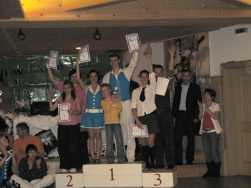 hauptklasse