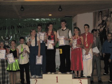jugendklasse